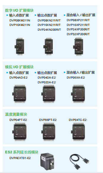數字IO模塊.png