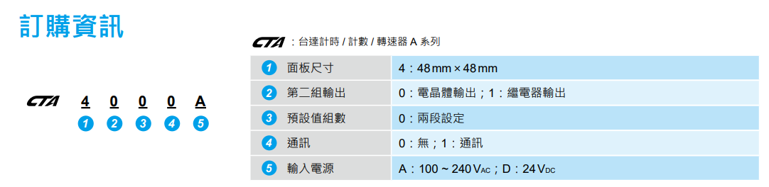 訂購型號(hào).png